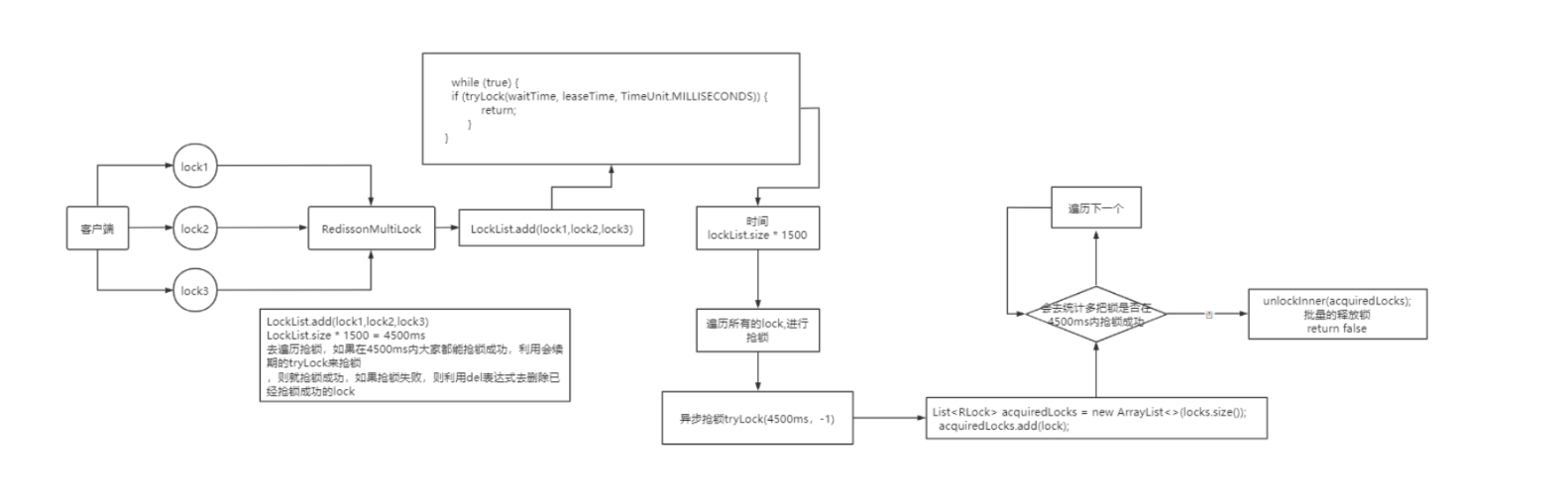 ![[Pasted image 20250716195041.png]]