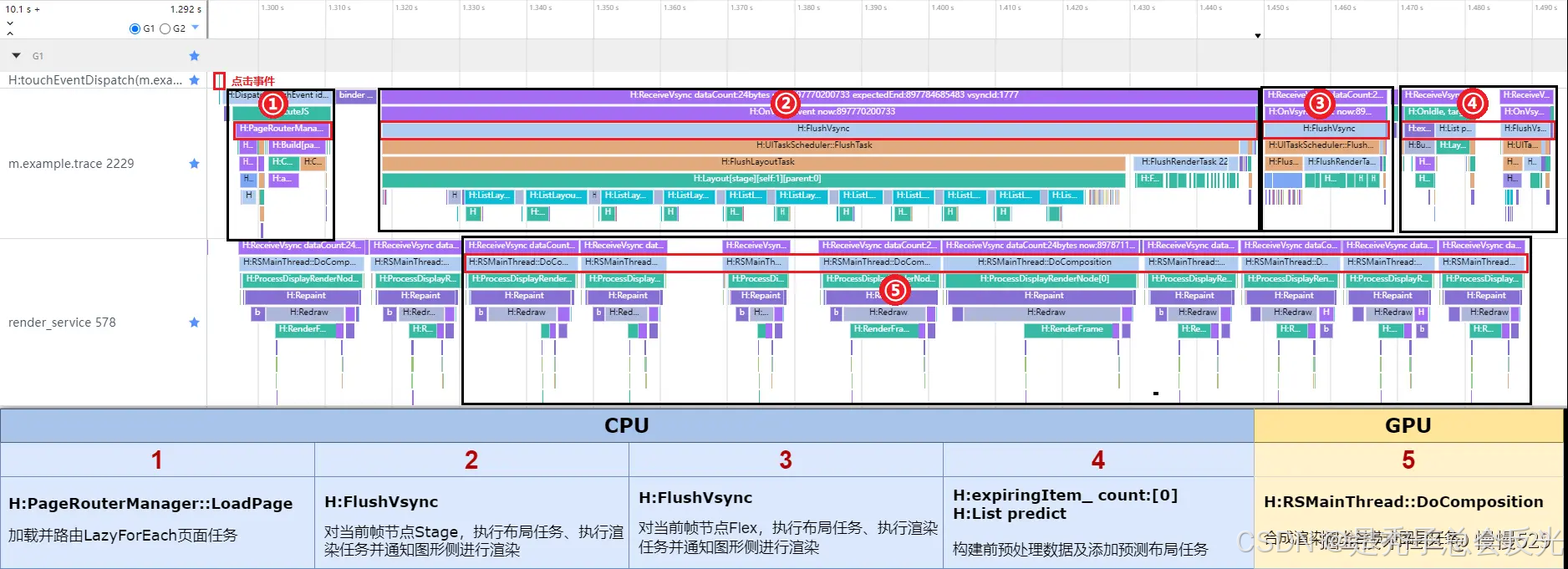 外链图片转存失败,源站可能有防盗链机制,建议将图片保存下来直接上传