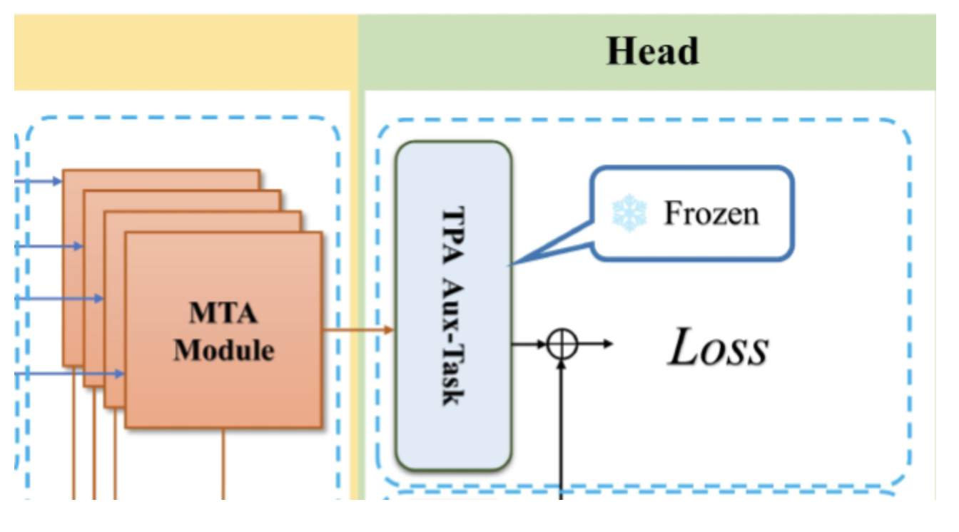 ![[Pasted image 20251014111303.png]]