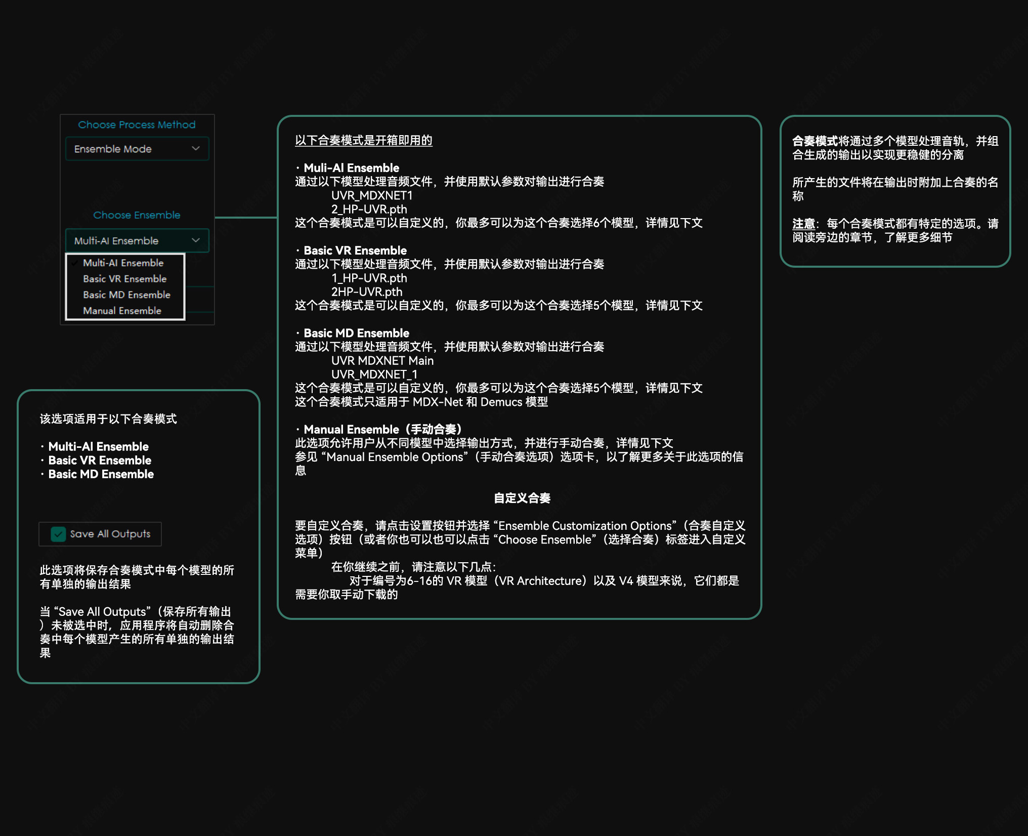 Ensemble Mode 合奏选项