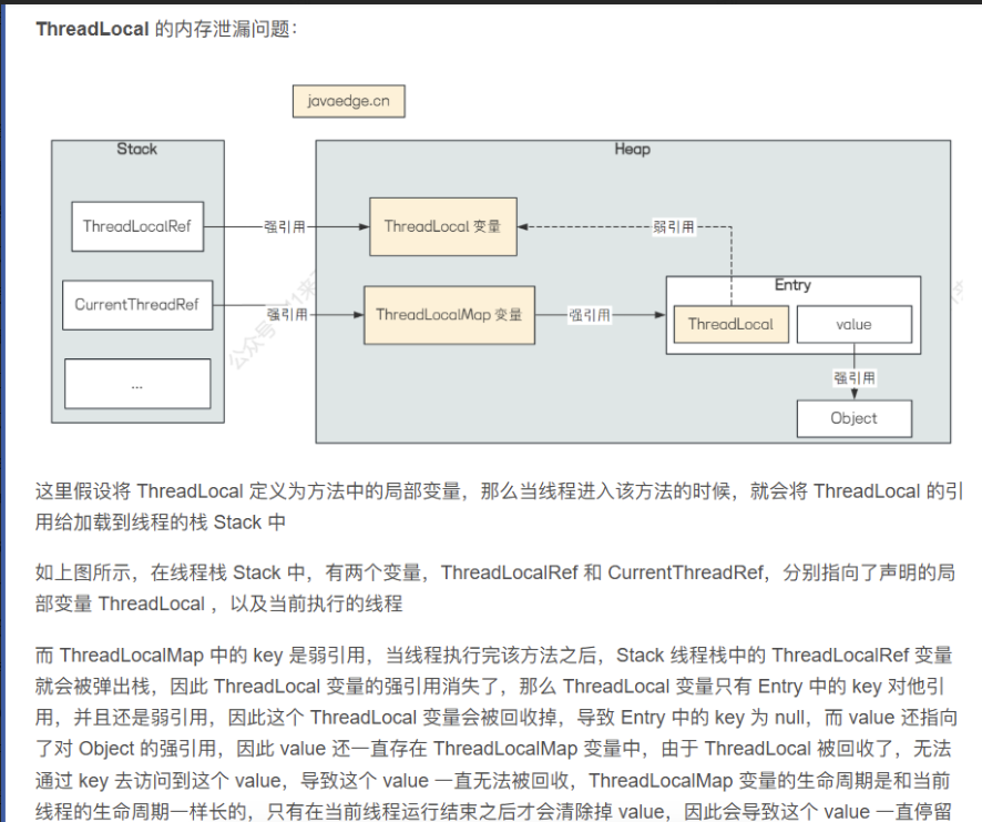 并发编程-ThreadLocal-CSDN博客