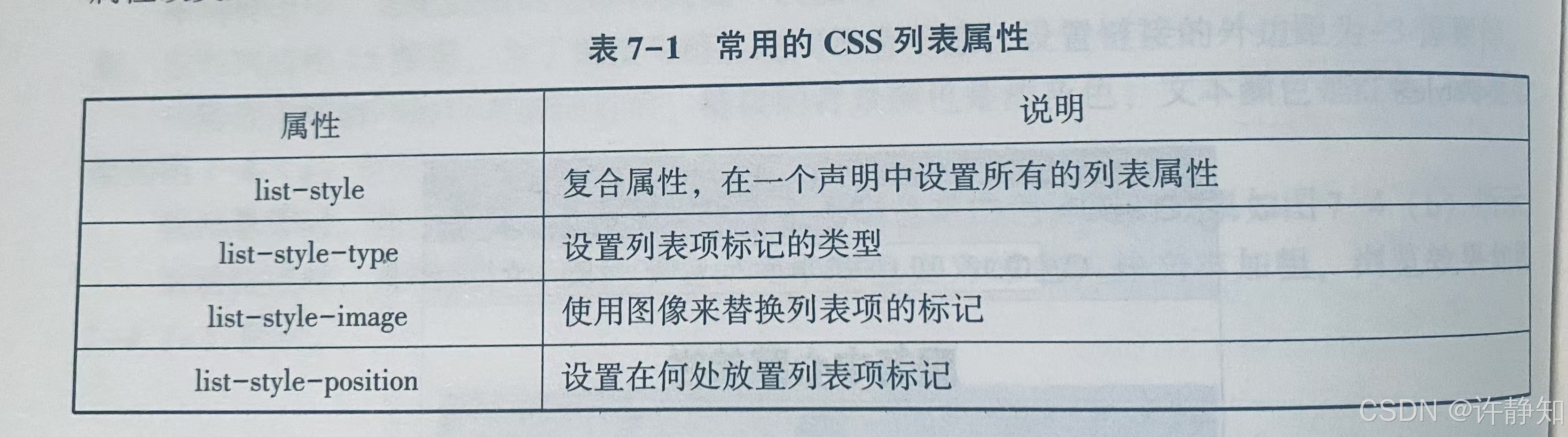 第七章 利用CSS和多媒体美化页面-CSDN博客