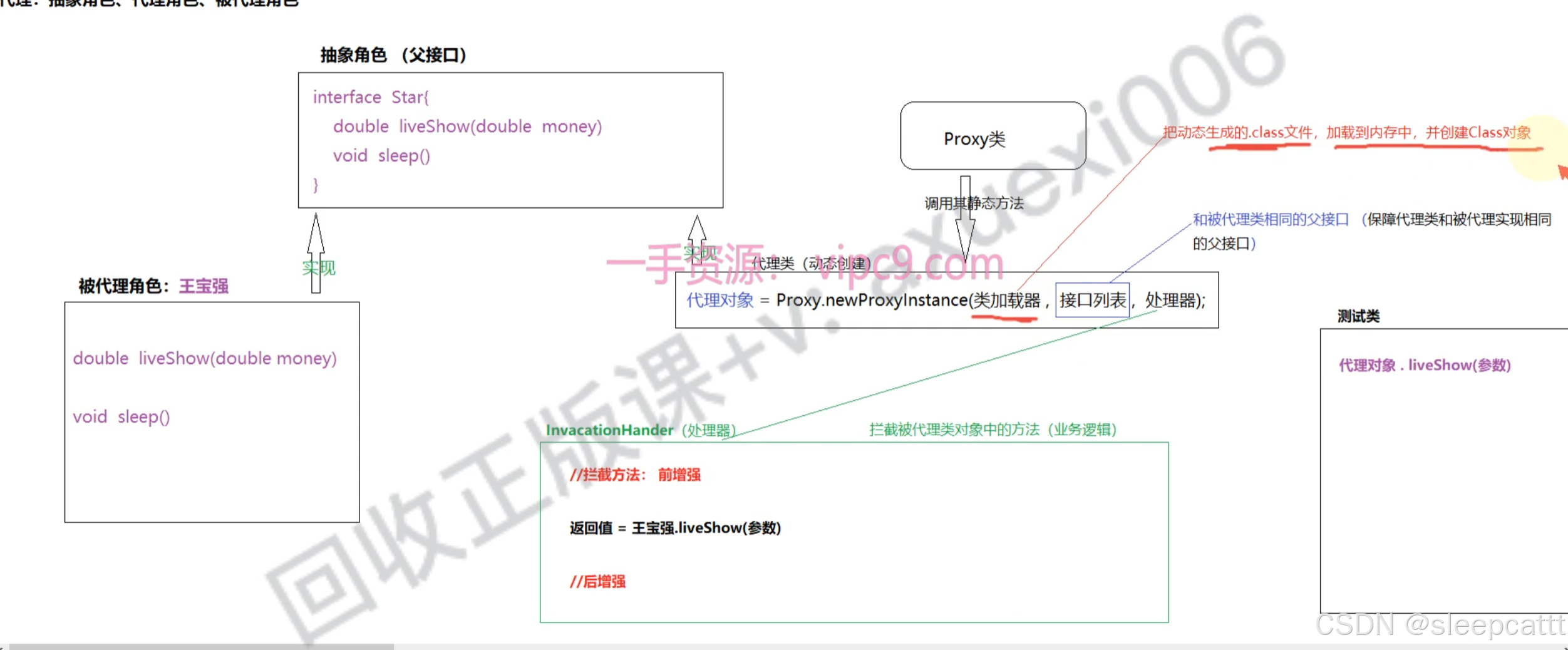 ![[Pasted image 20250228151416.png]]