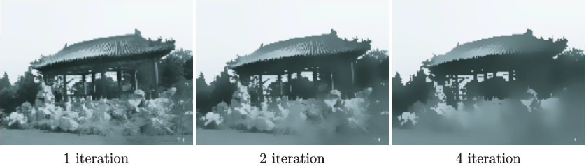 双边滤波效果对比