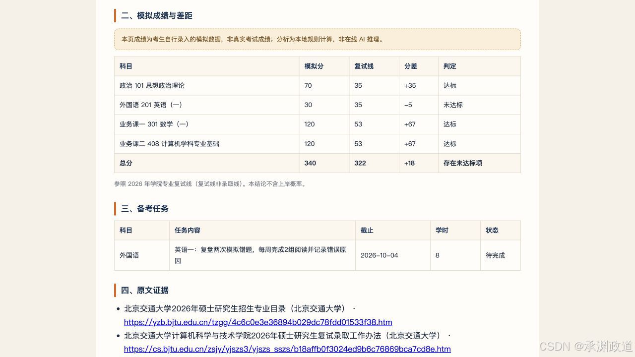 实际导出的学习报告