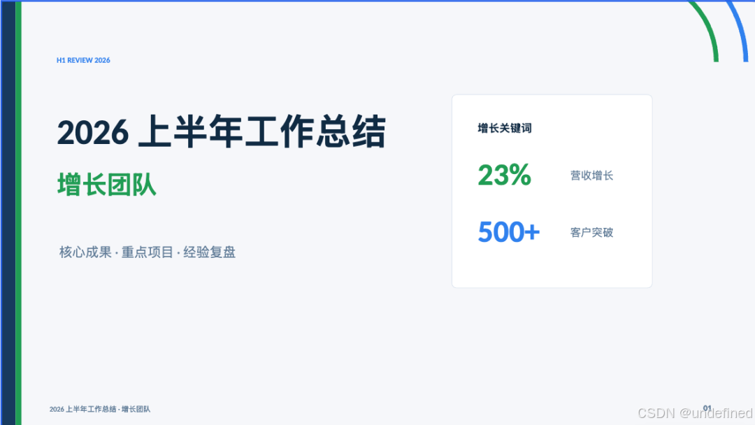 Codex Presentations 生成过程
