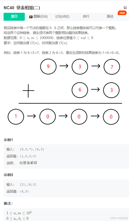 每日OJ题_牛客_NC40链表相加（二）_链表+高精度加法_C++_Java