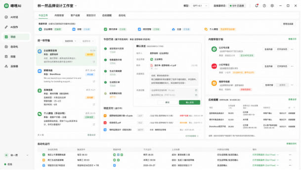 嘟哩 AI 电商工作台设计示意图