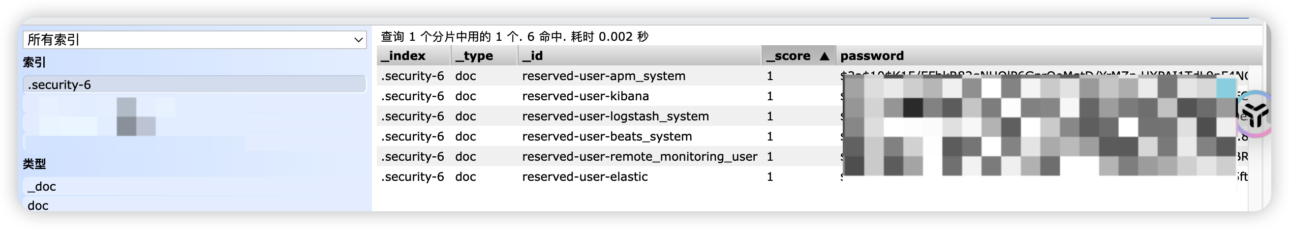 删掉Elasticsearch6.x 的 .security-6索引会怎么样？