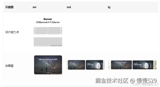 外链图片转存失败,源站可能有防盗链机制,建议将图片保存下来直接上传