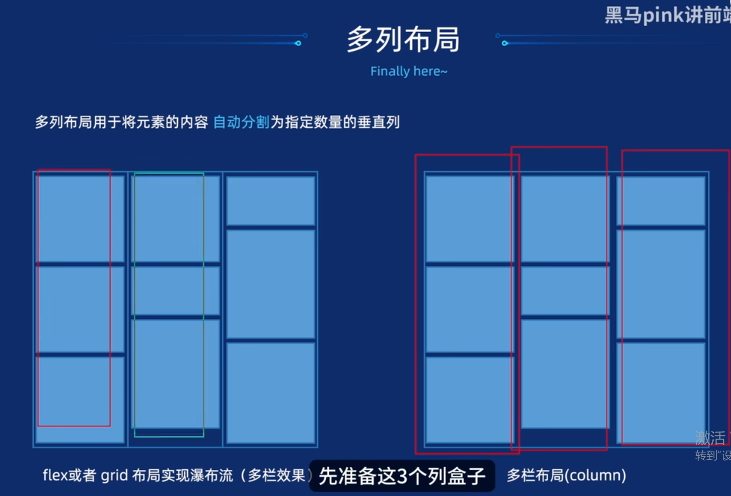 多列布局（最后的一个css布局）-CSDN博客