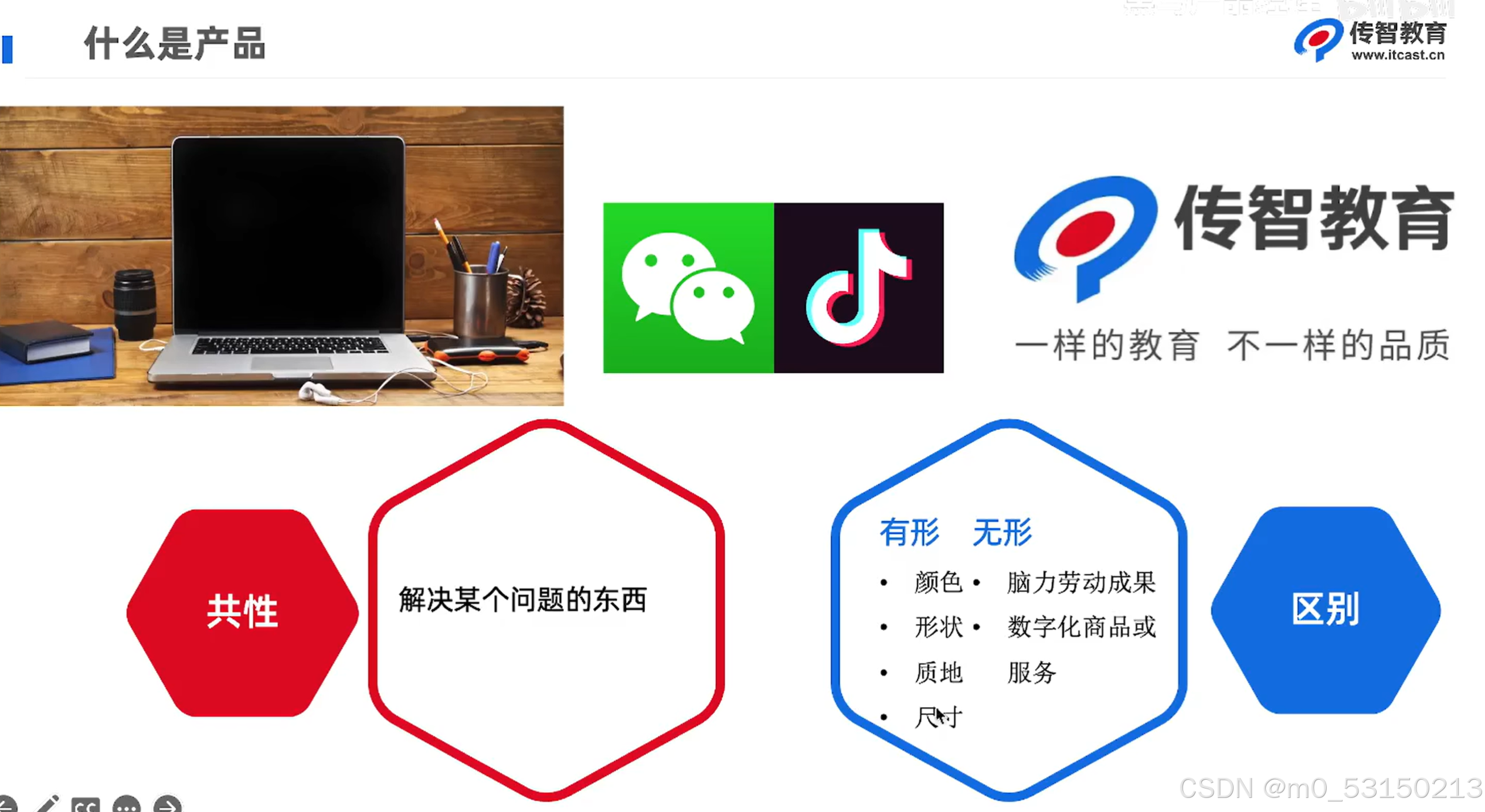 认识产品经理-CSDN博客