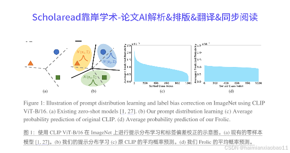 Neurlps2024论文解析|Enhancing Zero-Shot Vision Models by Label-Free Prompt Distribution Learning and