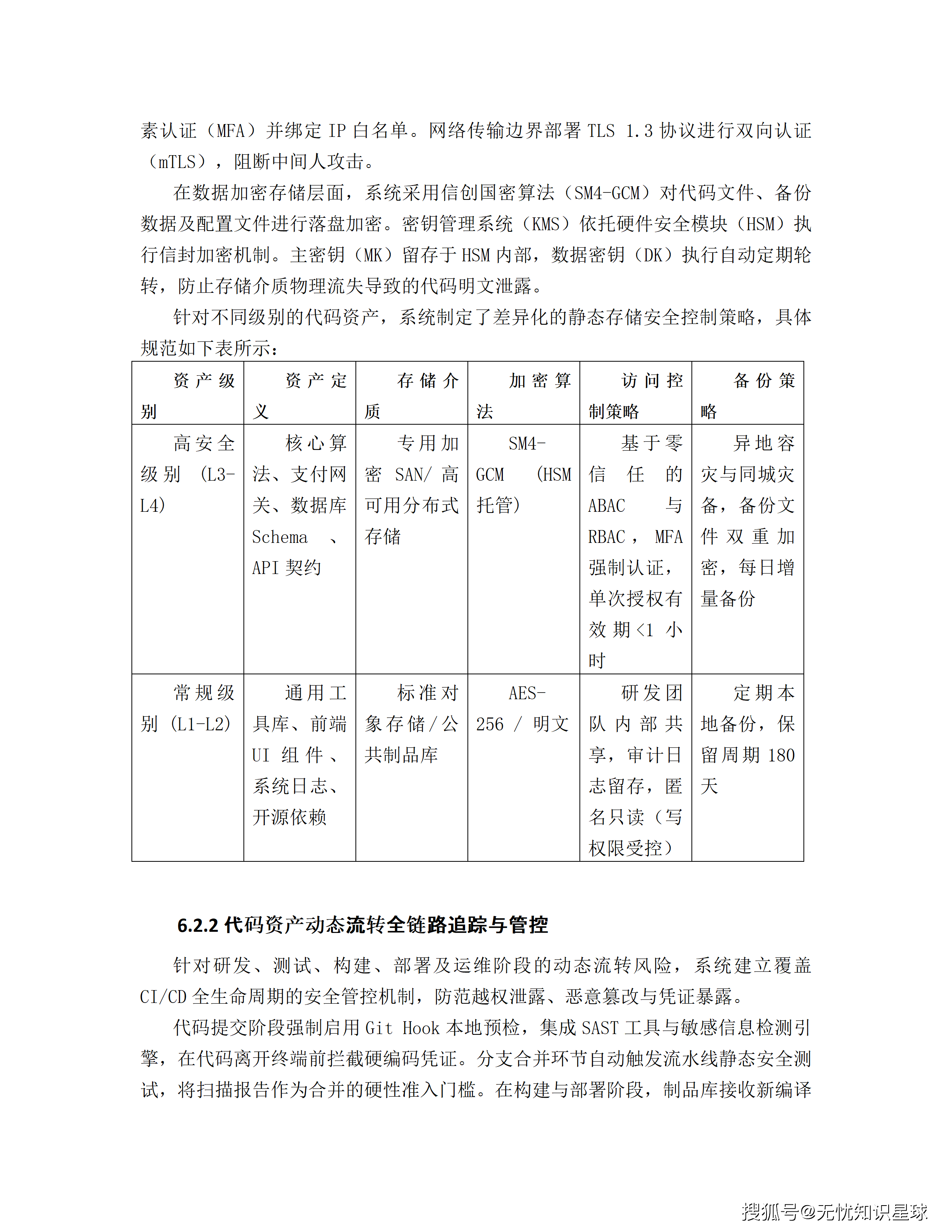 文章配图-64