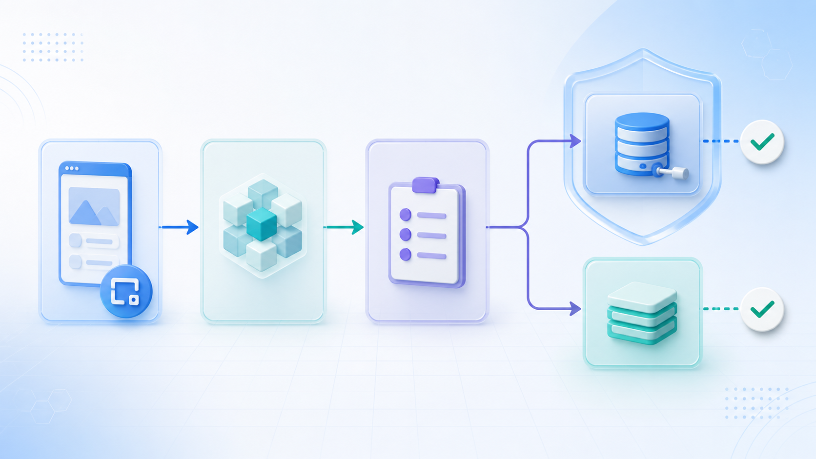 Repository、Service 与数据源边界
