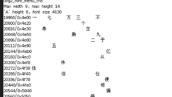 文章图片