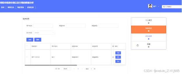 基于Hadoop的绵阳市租房价格以及行情的数据分析与应用 毕业设计源码67687