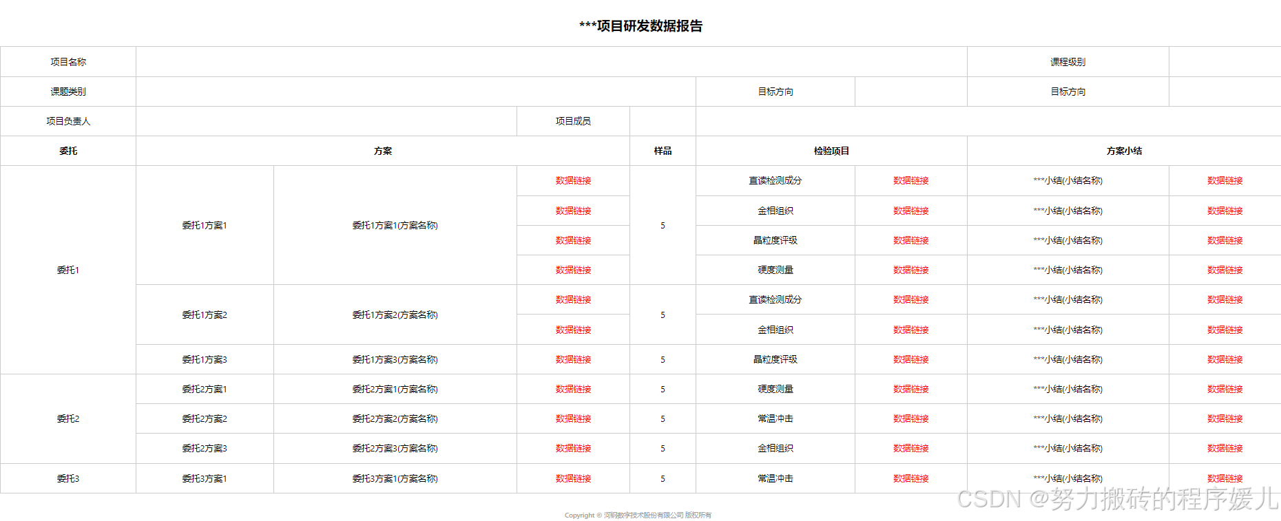 vue使用table实现动态数据报表（行合并）