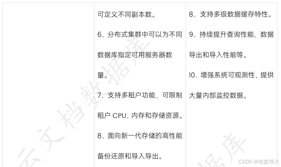 DMNDDB INSTALL新云文档数据库安装部署