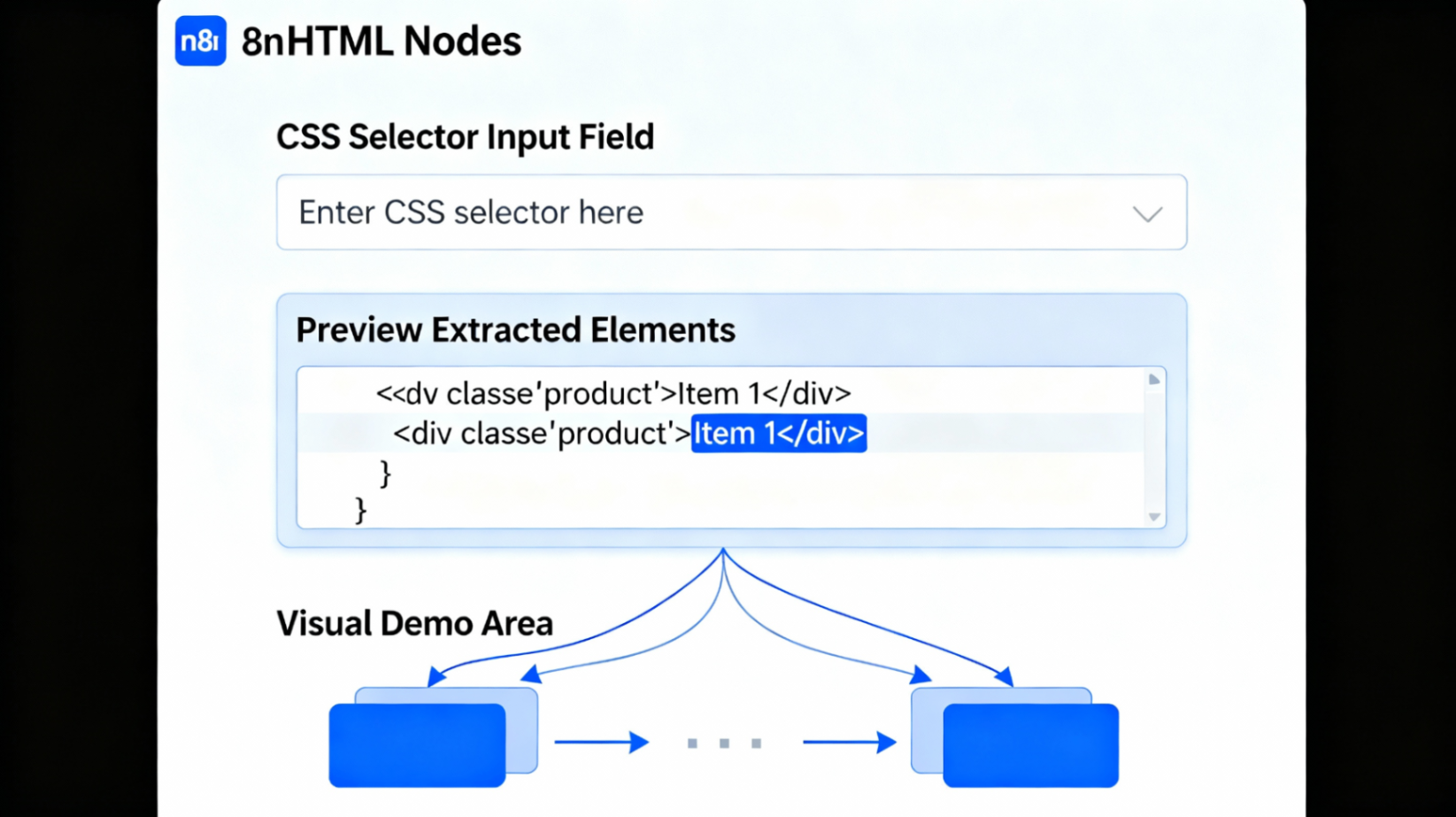 n8n HTML节点操作界面示意图