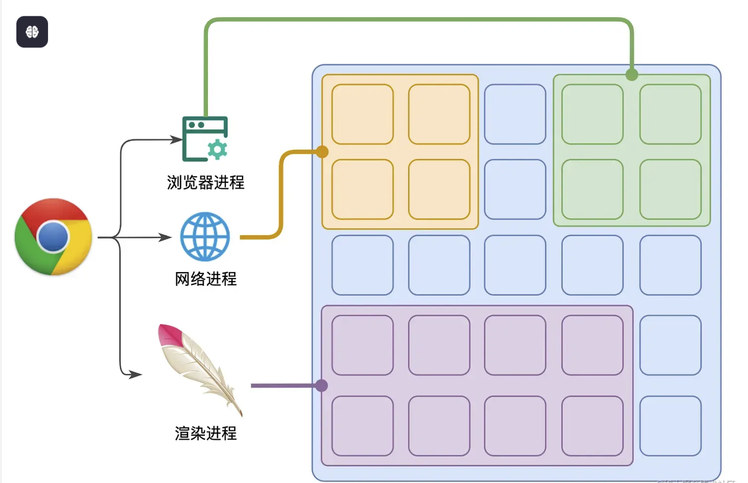 截屏2026-04-04 20.21.39