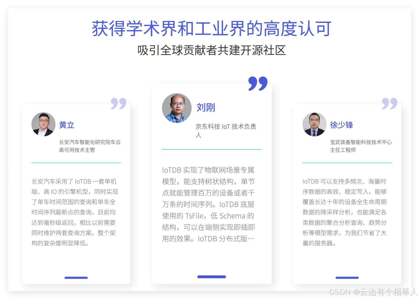 超越竞品：Apache IoTDB如何在全球时序数据库竞争中脱颖而出
