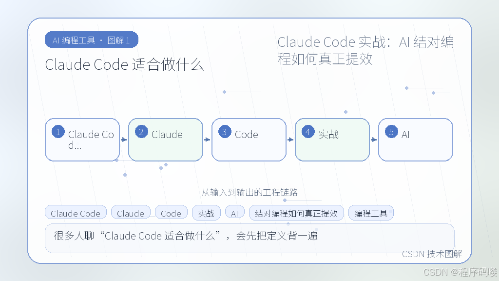 文章插图 1
