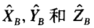 机器人 - 机器人学导论（2）空间描述和变换
