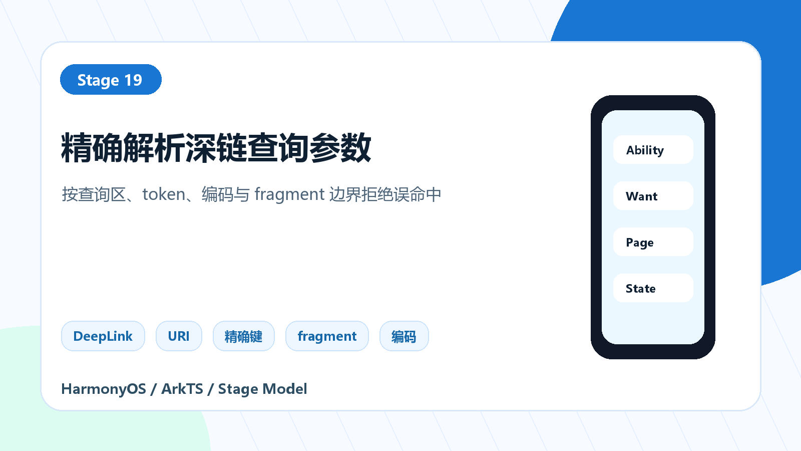 按查询参数边界解析深链