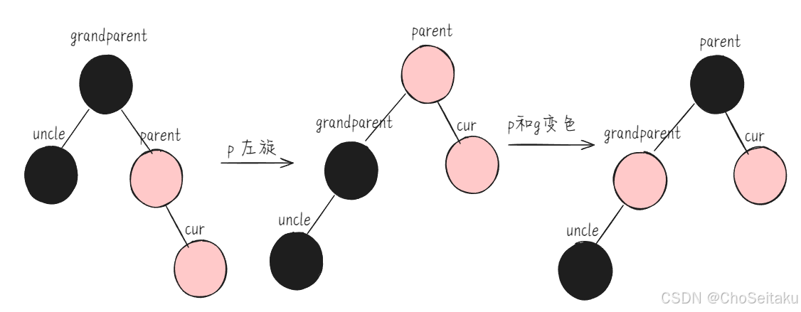 ![[Pasted image 20250321141045.png]]