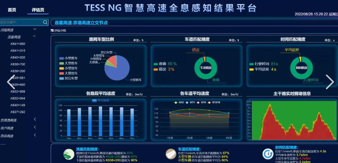 一文读懂全球26家自动驾驶仿真软件：功能、优劣势与适用场景(Carsim/CarMaker/SCANeR/VTD/51/Silab等等..)_自动驾驶仿真平台