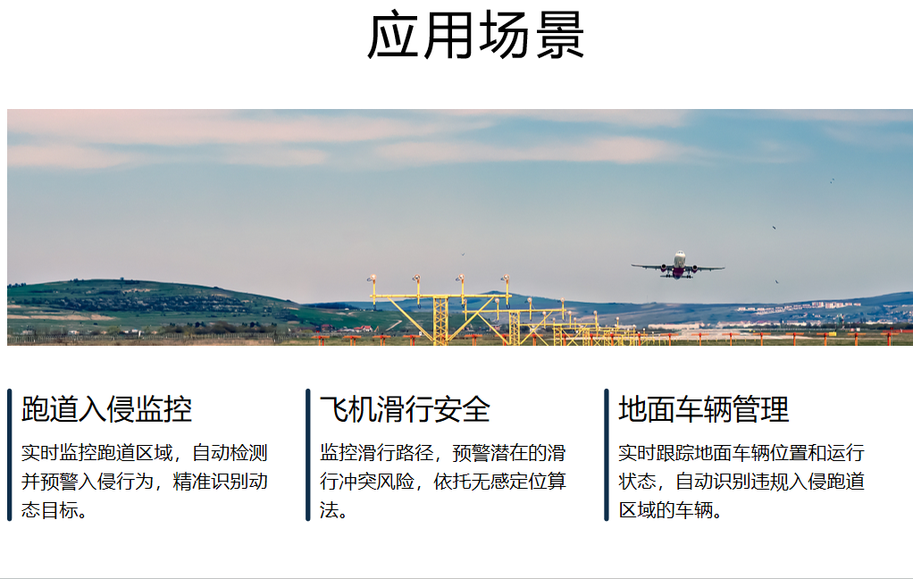镜像视界多视角矩阵视频融合：智慧机场精准防跑道侵入