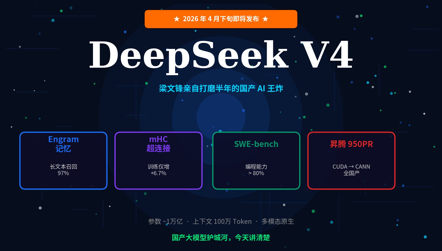 DeepSeek V4 teaser key visual