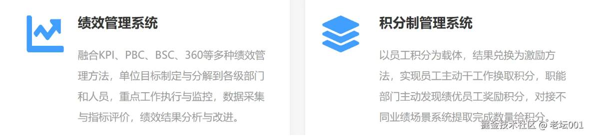 2025年绩效管理数字化转型：云计算与AI如何重塑KPI体系与六大KPI工具指南