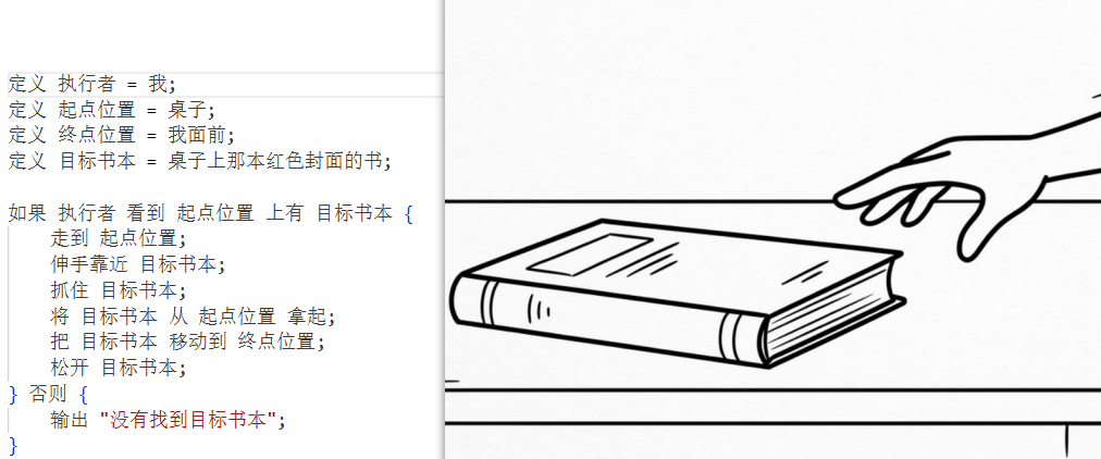 请添加图片描述