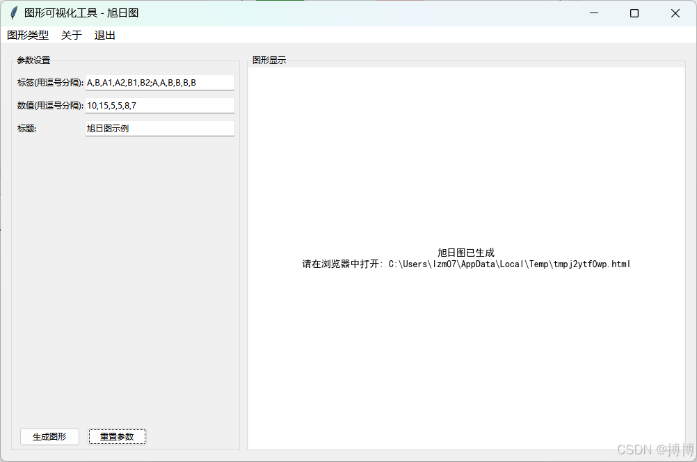 基于Python的tkinter库的图形可视化工具（15种图形的完整代码）_python tkinter 可视化编辑器-CSDN博客