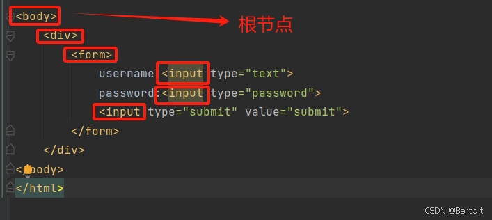 Python Xpath的用法_python xpath用法-CSDN博客