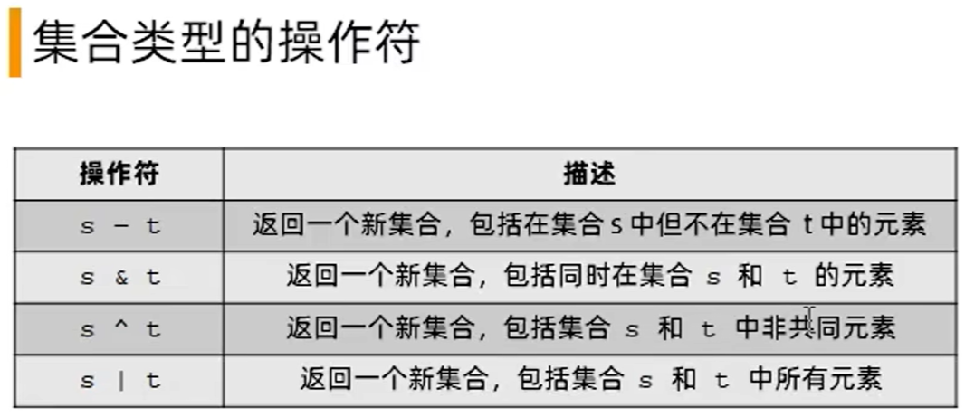 计算机二级python--(3.4/5)-CSDN博客