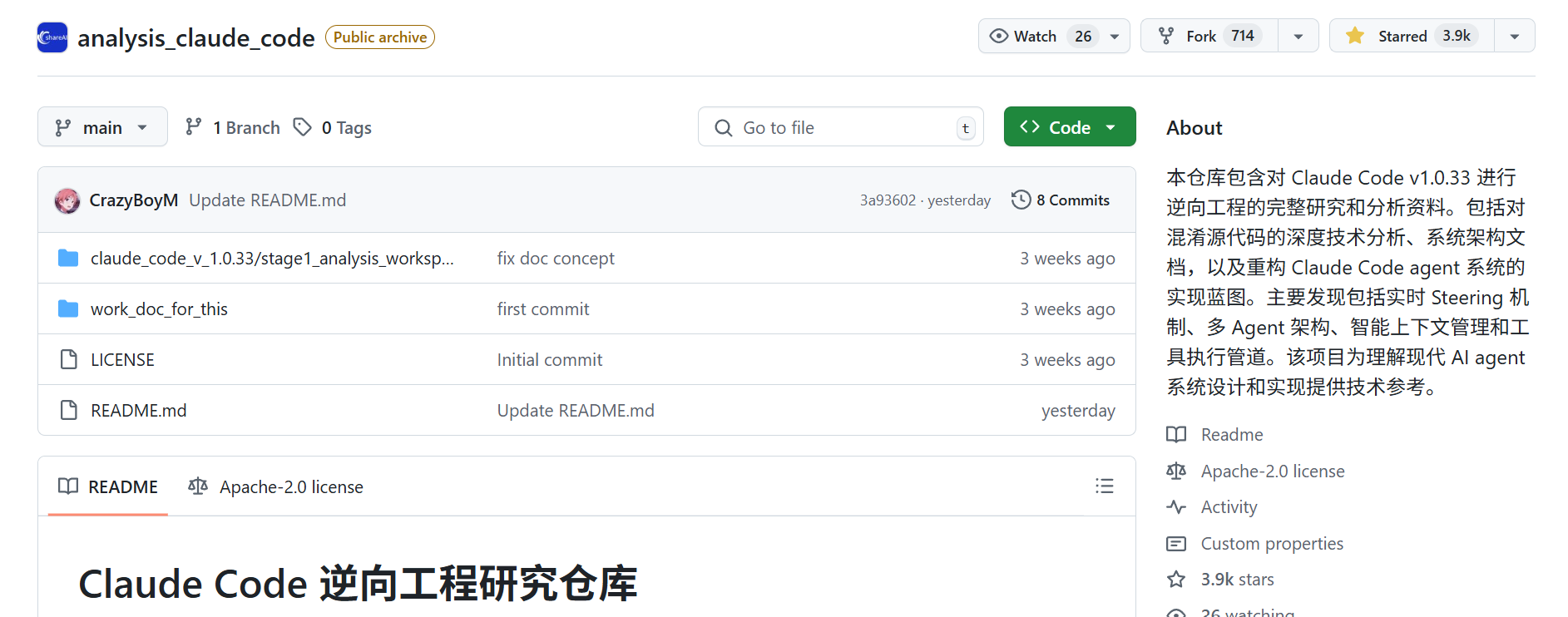github项目