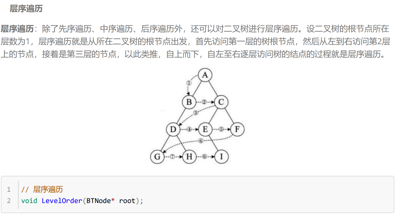 9.二叉树(二)-CSDN博客