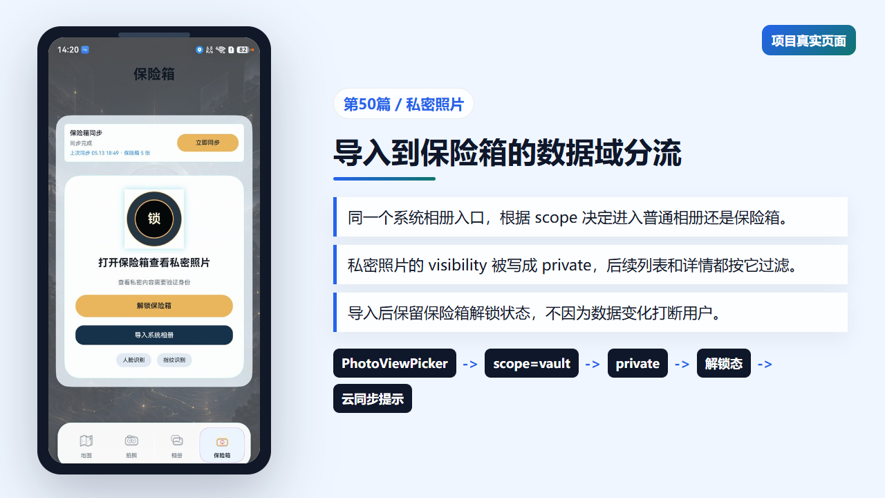 保险箱页展示私密照片的数据域入口