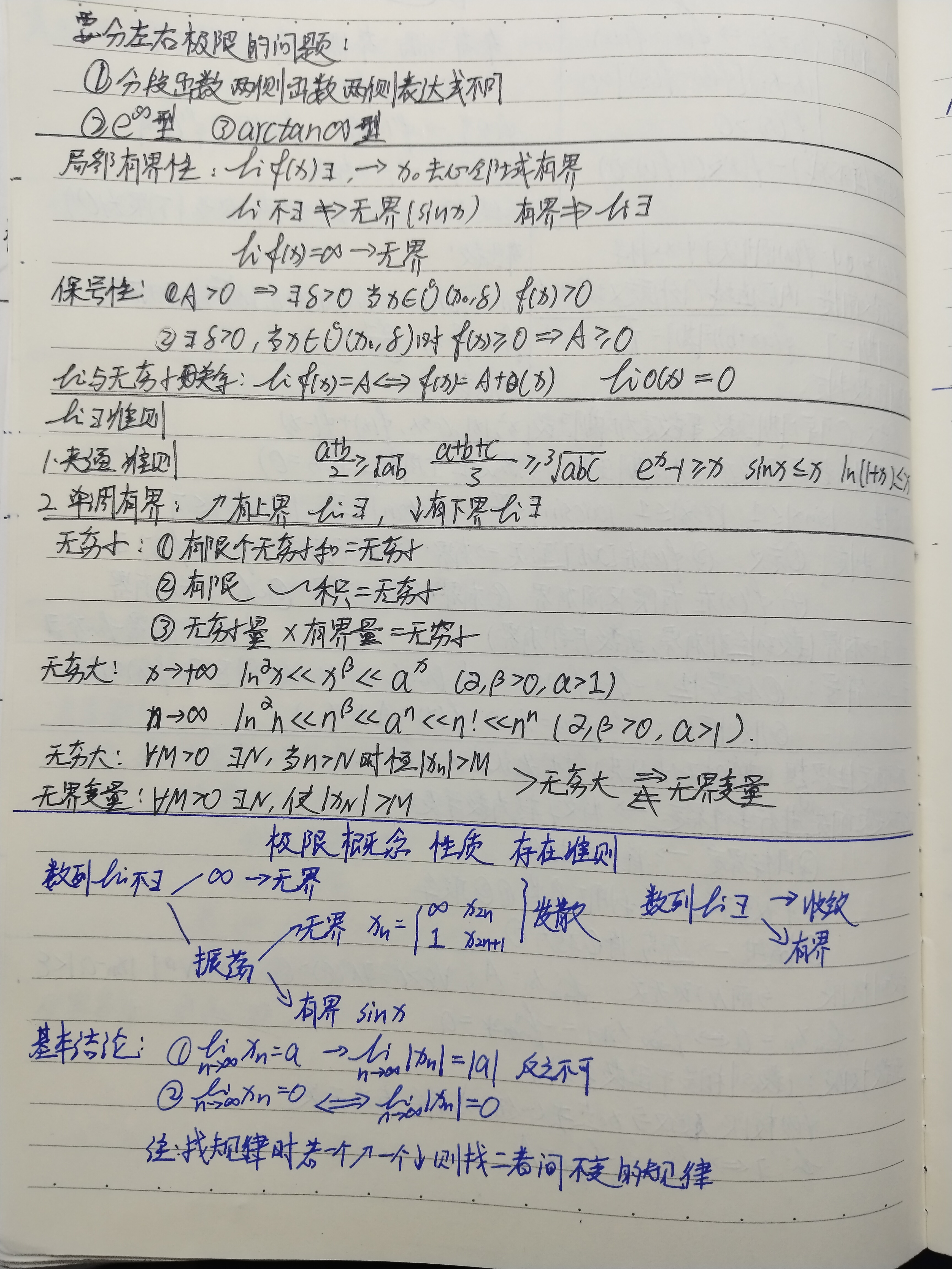 2026考研数二武忠祥强化篇个人笔记＆常考题型_考研数学二知识点整理武忠祥-CSDN博客