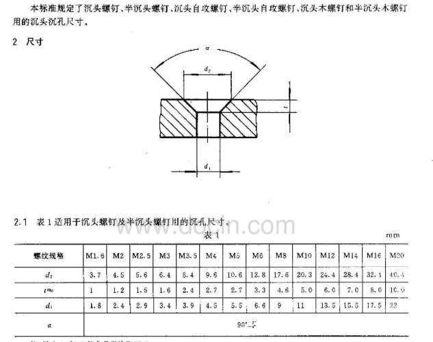 [机械结构设计-38]：SolidWorks中，异形孔的类型详解_solidworks锥形沉头孔-CSDN博客