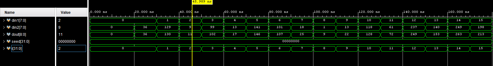 Verilog语法：for循环的使用心得_verilog for