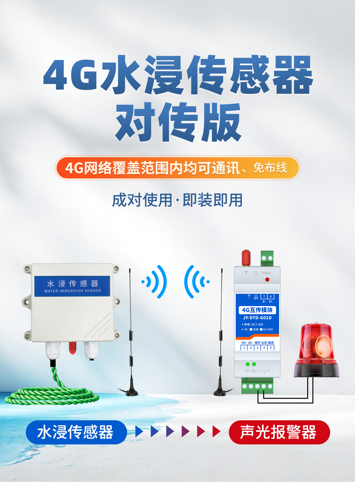 4G水浸传感器