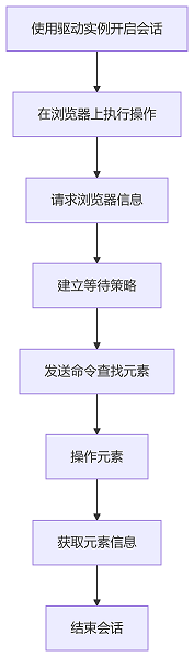 =400x300