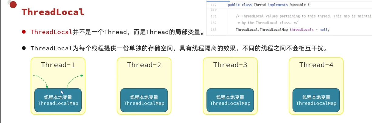 Java——ThreadLocal-CSDN博客