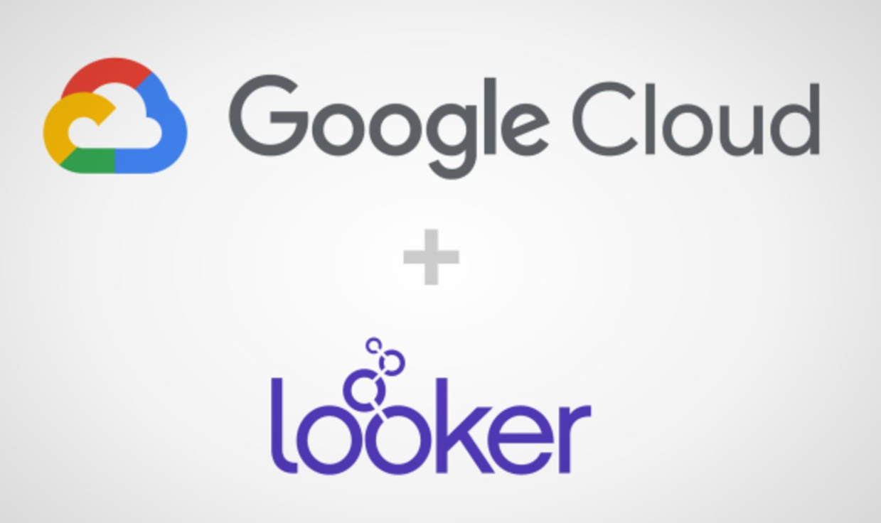 释放数据潜力:谷歌云 Looker 平台赋能全民数据洞察