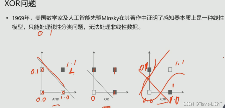 外链图片转存失败,源站可能有防盗链机制,建议将图片保存下来直接上传