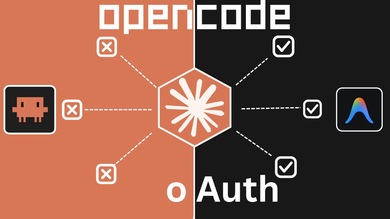 如何在 OpenCode 中使用 Gemini/Claude